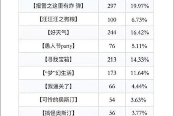 花中之王：四种命运的女孩与梦幻花园的秘密
