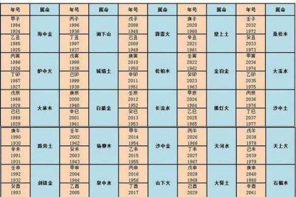 金水命格职业选择：适合你的行业与发展之路