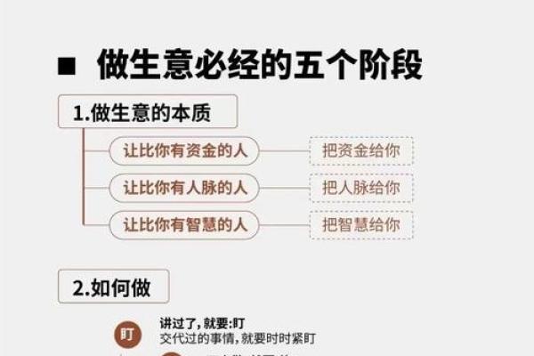 金水命格职业选择：适合你的行业与发展之路