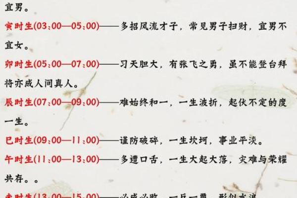 命运与时辰的魅力：13点22分的深奥解读