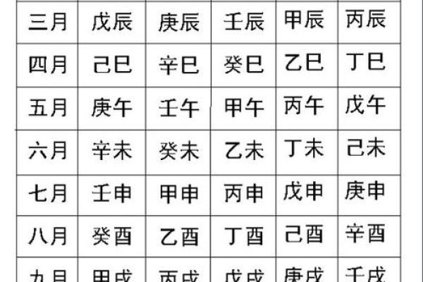 命运与时辰的魅力：13点22分的深奥解读