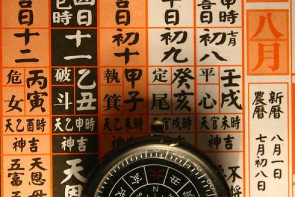 2018年每个月的命理解析：如何把握运势与机会