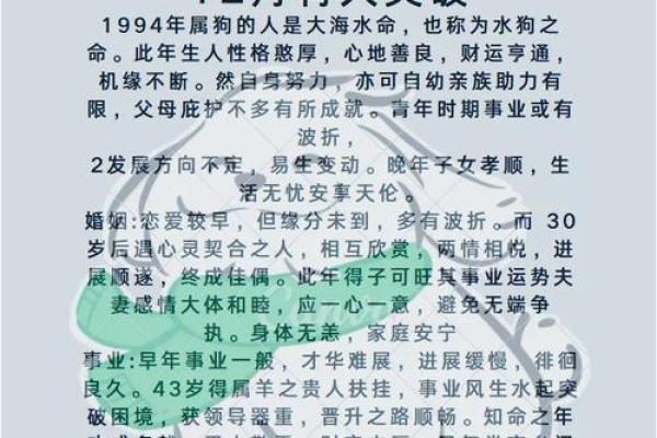 1994年出生的狗狗：命运与性格的深度剖析