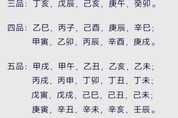 解析八字命理：通过日柱与年柱看人生变迁与性格特征