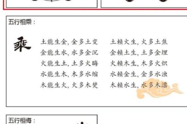 1974年出生的五行命理解析及其人生启示