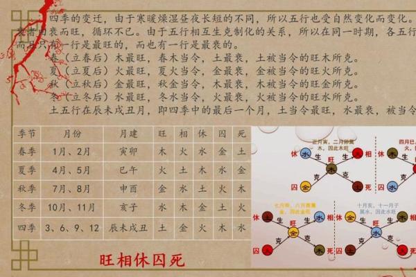 1974年出生的五行命理解析及其人生启示