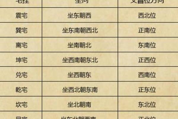 乙木命适合的配饰与风水秘笈，助你提升运势与魅力！