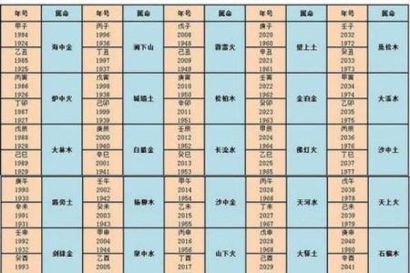 金水命格职业选择：适合你的行业与发展之路