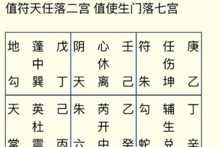 男艮命女坤命居住环境解析：如何选择最适合的居所？