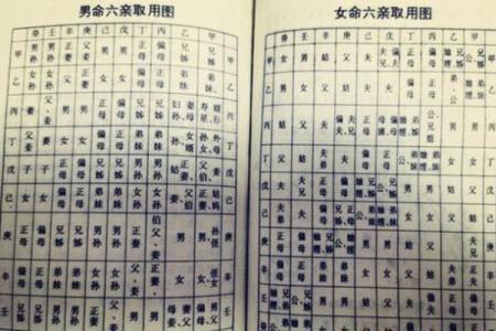 男孩命里缺火缺木，如何提升命格运势之道？