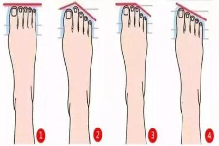 男孩脚型与富贵命的关系，你相信吗？