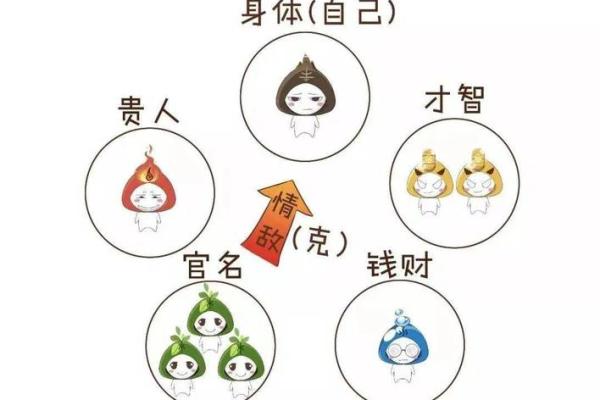 解读12岁孩子命理：探索他们的未来与潜能