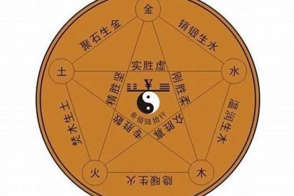 1973年属狗的命运解析：揭秘不同五行下的狗年命运