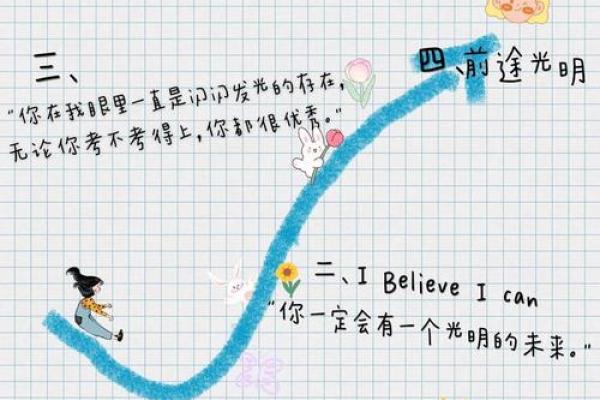 为什么我没有儿子命：一段心路历程的探讨