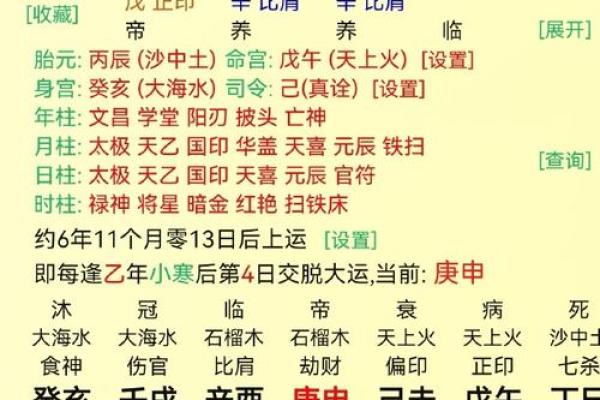 星座与命运：揭秘不同星座的人生特征与运势轨迹