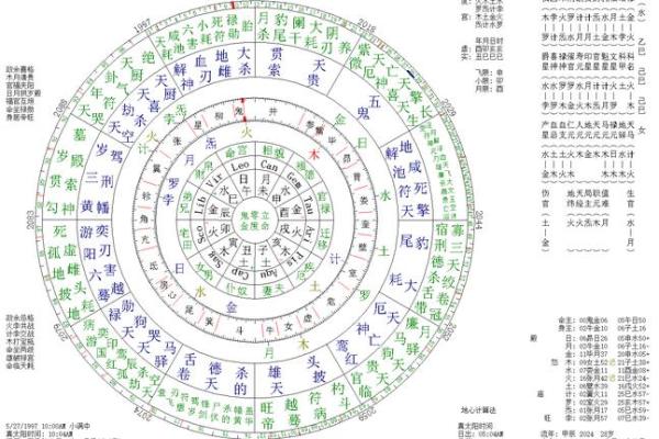 2016年出生的宝宝命格解析：如何选择最适合的起名和风水布局