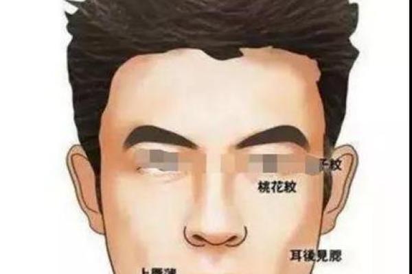 方形额头男人的命运与性格解析:你了解吗? 方形额头男人的命运与性格解析:你了解吗?