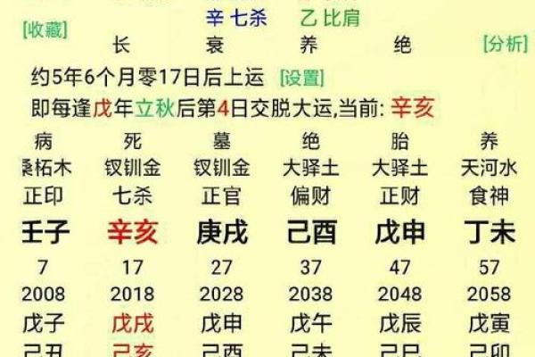 揭秘流年运势：用八字命理为你解读人生起伏