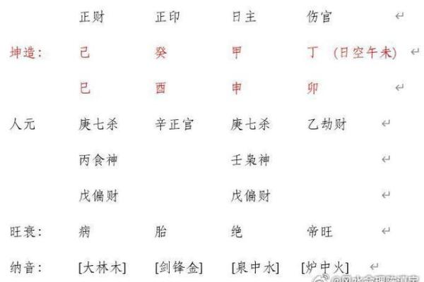 探秘合婚:命理与刑事的深层联系解析 探秘合婚:命理与刑事的深层联系解析