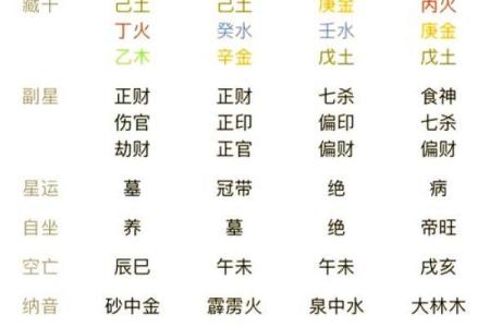 土命人2019年运势解析：如何弥补缺失的能量和幸福