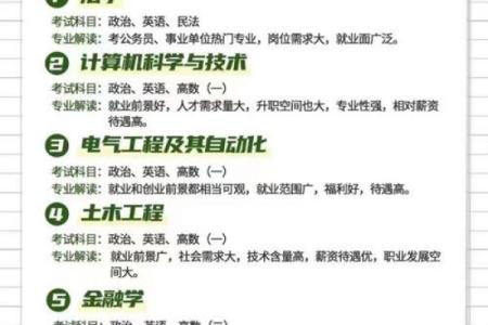 根据八字命理选择职业方向，助你事业腾飞！