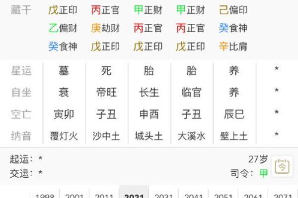 探秘金命与土命:如何选字为宝宝命名,彰显个性与运势! 探秘金命与土命:如何选字为宝宝命名,彰显个性与运势!