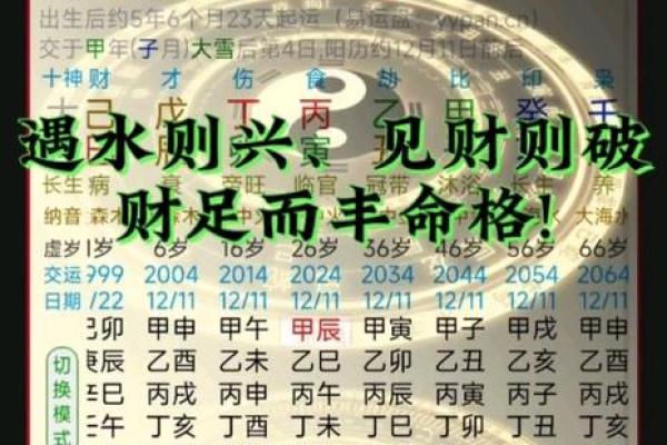 命理与信仰:为何某些命格须皈依佛门的深层次原因 命理与信仰:为何某些命格须皈依佛门的深层次原因
