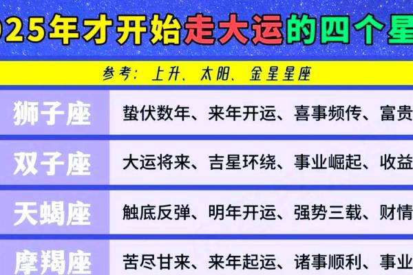 2025年运势解析：哪些命格将在新的一年迎来转机与幸运？