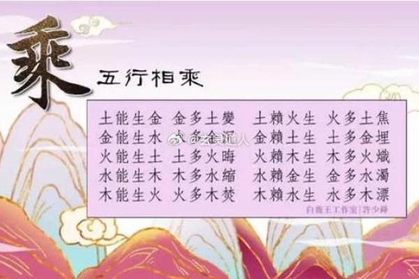 揭密命天河水：探索五行与命运的神秘关联