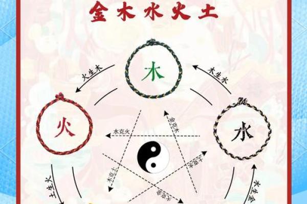 金命人是否喜水命人？揭开命理中的秘密！