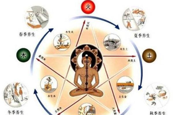 探寻2020属鼠人的命运与人生智慧:从五行看成功之道 探寻2020属鼠人的命运与人生智慧:从五行看成功之道