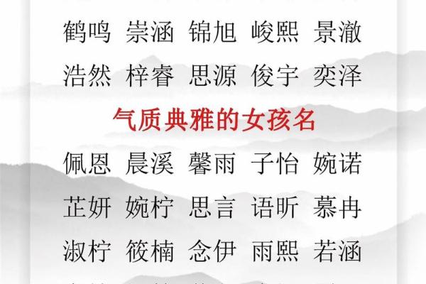 2018年命名趋势:如何为宝宝挑选一个寓意深远的好名字? 2018年命名趋势:如何为宝宝挑选一个寓意深远的好名字?
