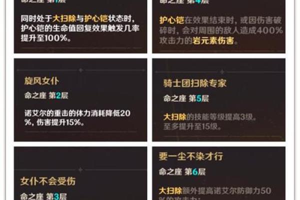 镜流六命与零命的精彩对比:命理学中的深刻启示 镜流六命与零命的精彩对比:命理学中的深刻启示