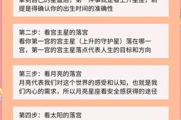 命盘解析:揭示你内心深处的秘密与未来的指引 命盘解析:揭示你内心深处的秘密与未来的指引