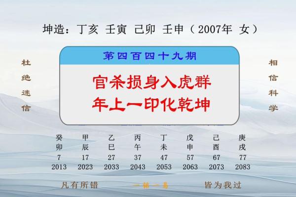 2020年虎年水命：风云变幻中的机遇与挑战