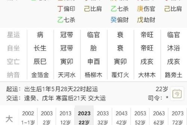 木命者最忌讳的行业分析:选择适合自己的发展之路 木命者最忌讳的行业分析:选择适合自己的发展之路