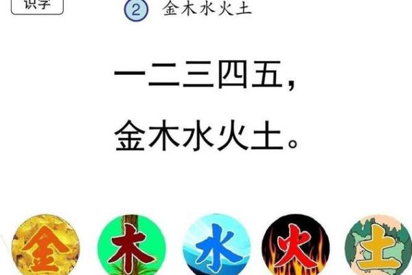 土命父母该如何选择适合的宝宝?揭示土命宝宝的优势与特点! 土命父母该如何选择适合的宝宝?揭示土命宝宝的优势与特点!