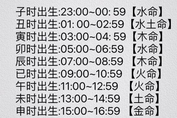 土命父母该如何选择适合的宝宝?揭示土命宝宝的优势与特点! 土命父母该如何选择适合的宝宝?揭示土命宝宝的优势与特点!
