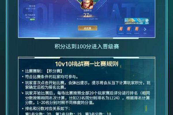 玩转王者:项羽英雄之路的荣耀与挑战 玩转王者:项羽英雄之路的荣耀与挑战