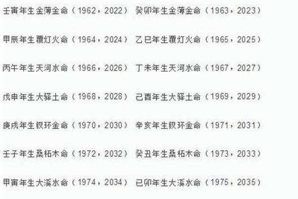 金命女孩子与男孩子命理配对的魅力探讨 金命女孩子与男孩子命理配对的魅力探讨