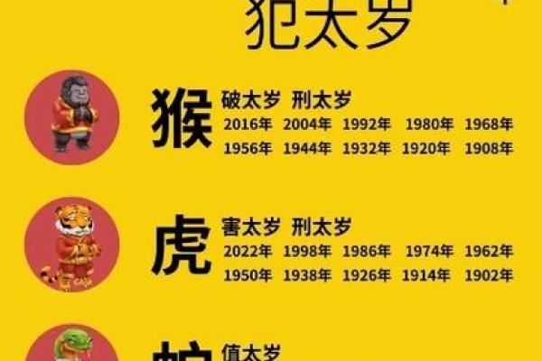 金命人：与生肖密切相关的人生秘密