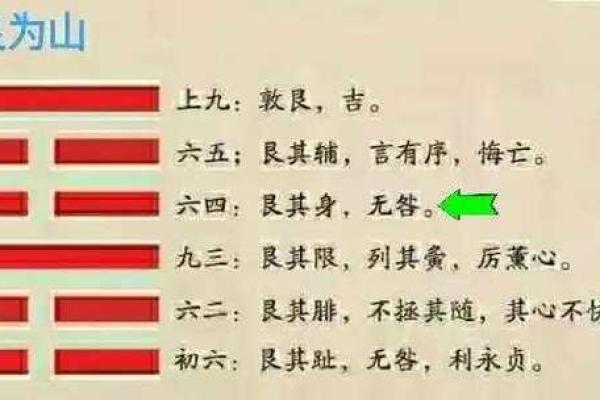 艮命的解析：探秘命局中的艮卦内涵与人生启示