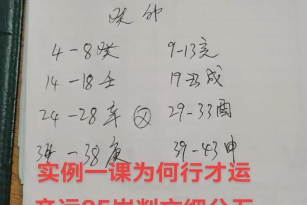 探寻命理之道:如何判断命合不合的奥秘 探寻命理之道:如何判断命合不合的奥秘