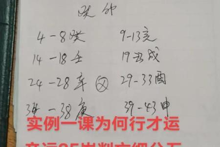 探寻命理之道：如何判断命合不合的奥秘