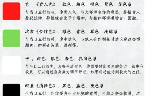 2023兔年命理解析：兔年的五行八字与流行颜色分析
