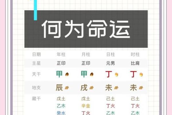 探索马的命格与命格表：揭示马的性格与命运奥秘