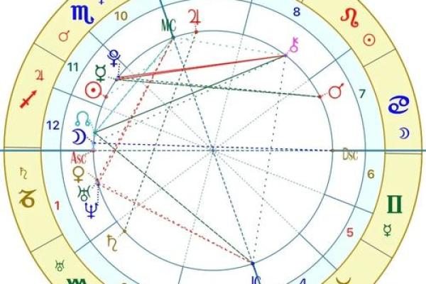 探索马的命格与命格表：揭示马的性格与命运奥秘