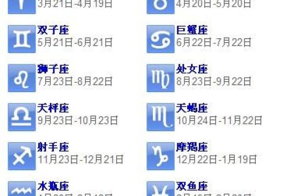 阴历2月13日出生的人命运分析与性格特征