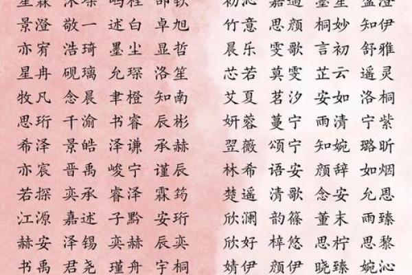 揭秘龙年的孩子：命运与性格特色的深度解析