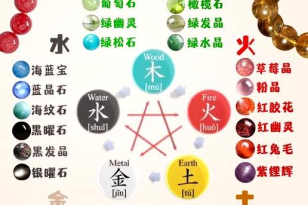 揭秘海中金命的幸运号码与五行奥秘 揭秘海中金命的幸运号码与五行奥秘